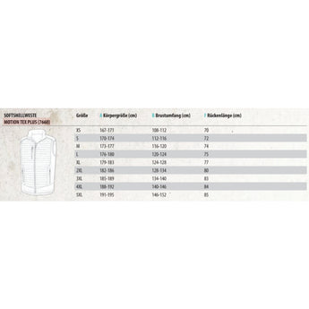 NITRAS MOTION TEX PLUS Softshellweste doppellagiger Windstopper