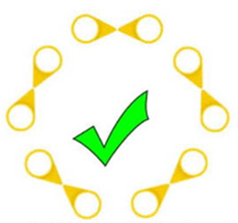 Radmutterindikator – Sicherheit für LKW und Anhänger