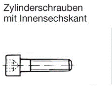 Zylinderschraube, M 20 x 1,5 x 70